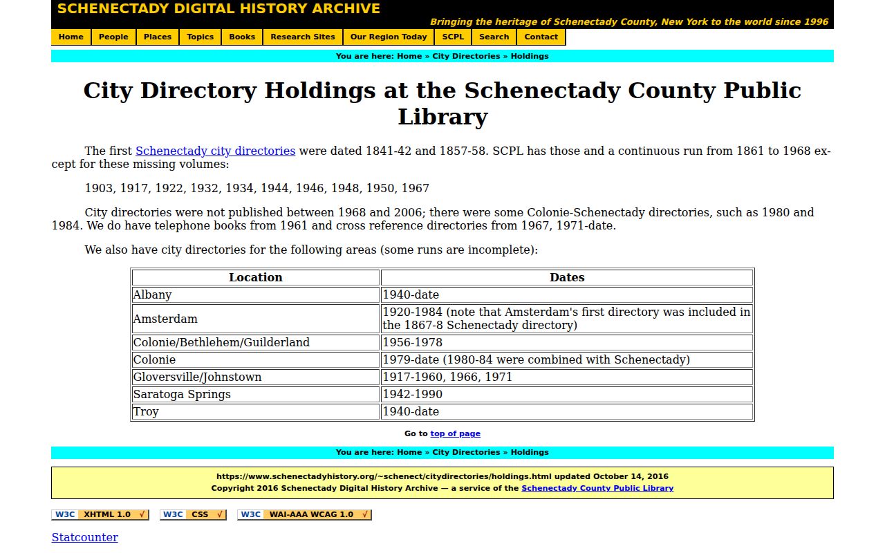 Town of Rotterdam city directory holdings at Schenectady County Public Library